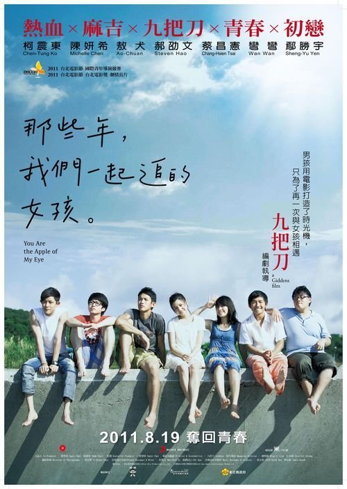 岐阜女子大学 International Business Certificate